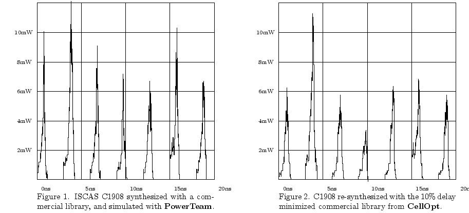 \bgroup\color{blue}$\includegraphics{waveforms.ps} $\egroup